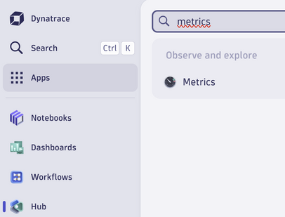 dynatrace