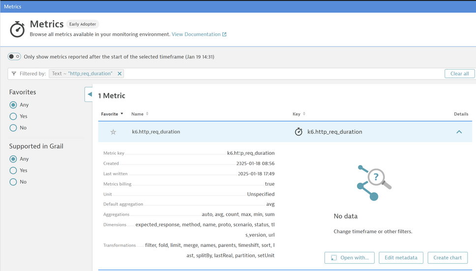 dynatrace