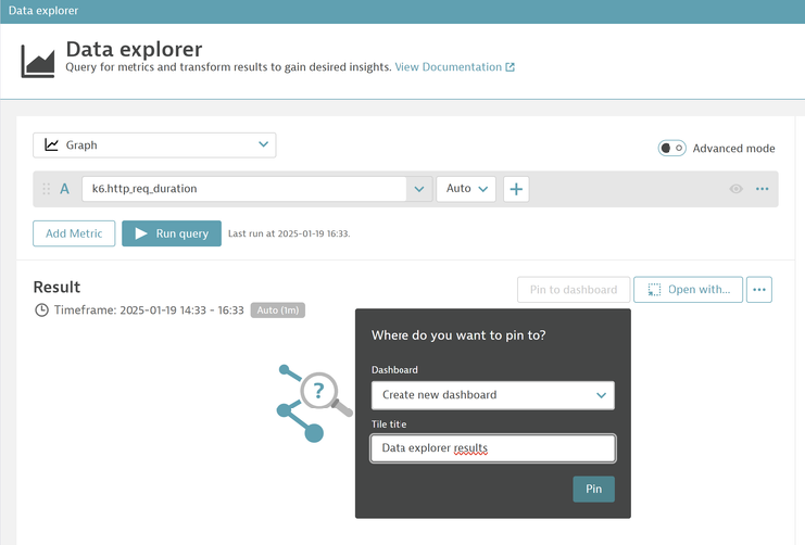 dynatrace