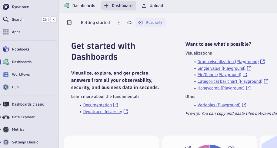 dynatrace