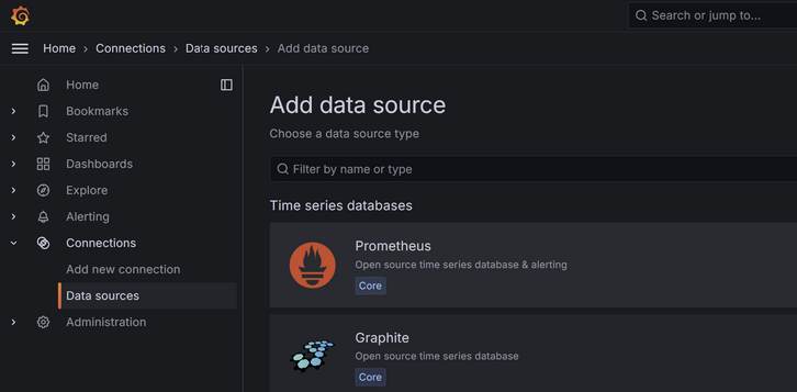 grafana