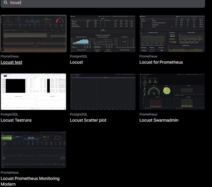 grafana