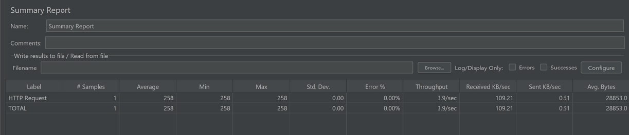 jmeter analyse résultat
